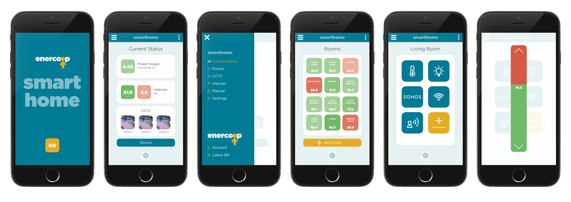 UX UI Design for energy provider app