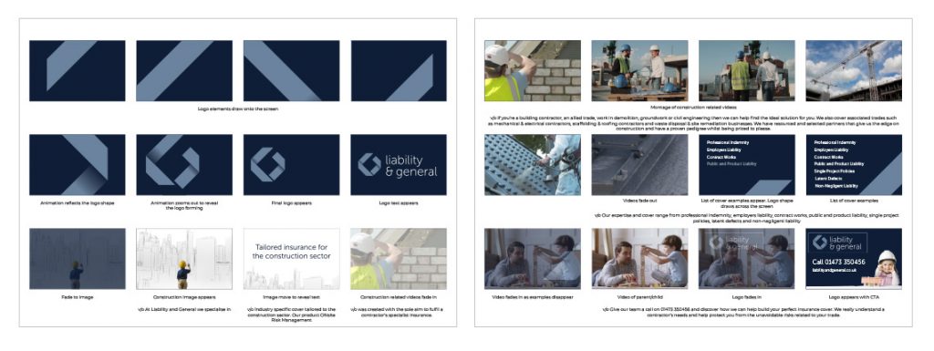 Video for Social Media Storyboard